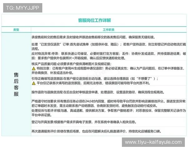 凯发国际入口：解决常见登录问题的实用技巧与客服支持指南