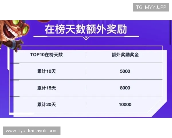 凯发注册游戏平台怎么样游戏公平性与玩家满意度调查